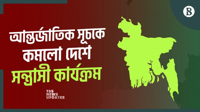 বৈশ্বিক সন্ত্রাসবাদ সূচকে বাংলাদেশের উন্নতি