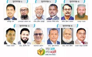 সুনামগঞ্জে কার সাথে কার লড়াই